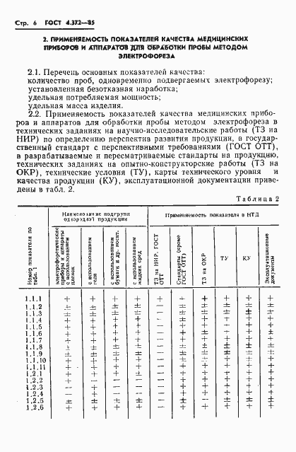 Страница 8 ГОСТ 4.372-85