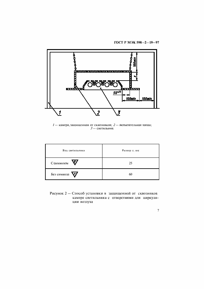 Страница 11 ГОСТ Р МЭК 598-2-19-97