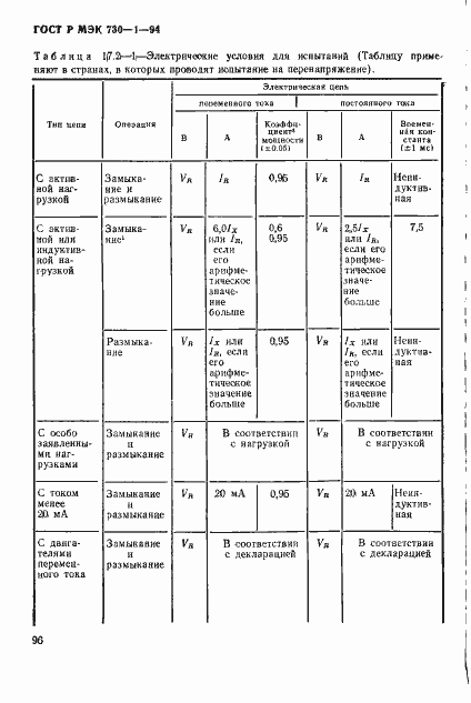 Страница 102 ГОСТ Р МЭК 730-1-94