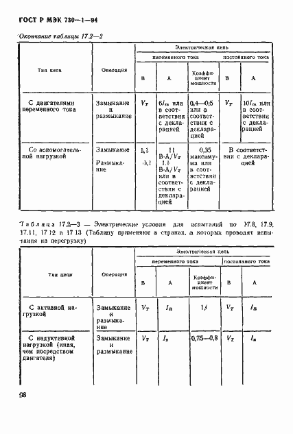 Страница 104 ГОСТ Р МЭК 730-1-94