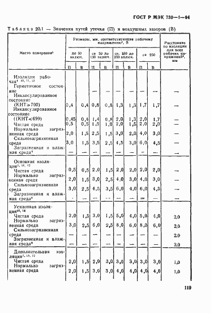 Страница 125 ГОСТ Р МЭК 730-1-94