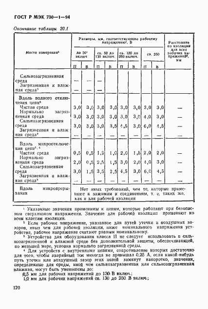 Страница 126 ГОСТ Р МЭК 730-1-94