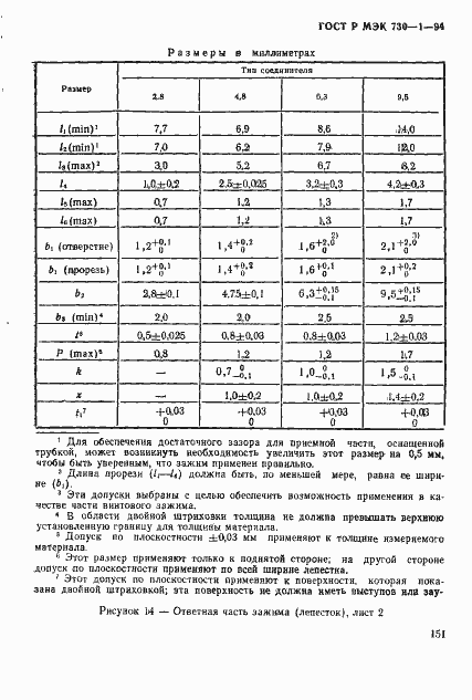 Страница 157 ГОСТ Р МЭК 730-1-94