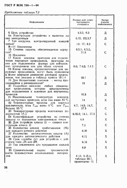 Страница 44 ГОСТ Р МЭК 730-1-94
