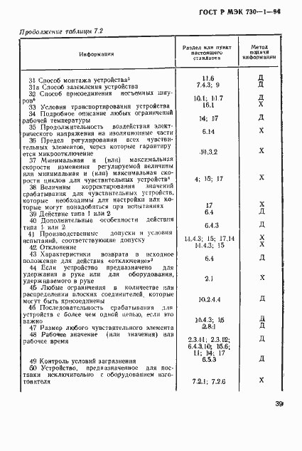 Страница 45 ГОСТ Р МЭК 730-1-94