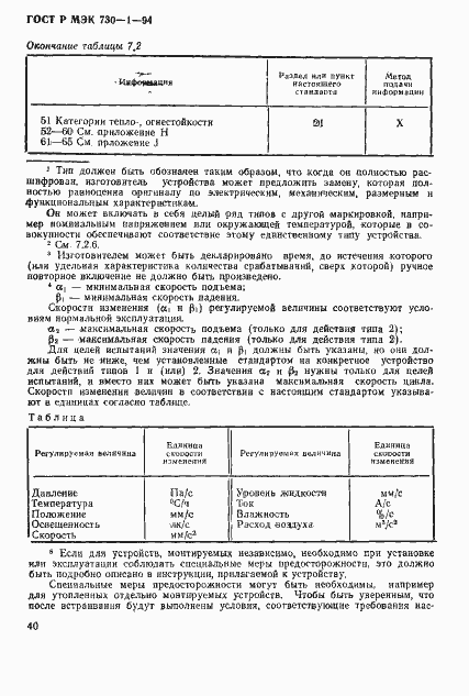 Страница 46 ГОСТ Р МЭК 730-1-94
