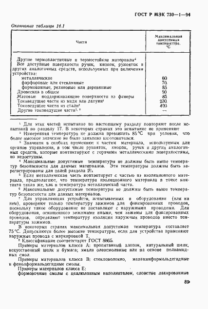 Страница 95 ГОСТ Р МЭК 730-1-94