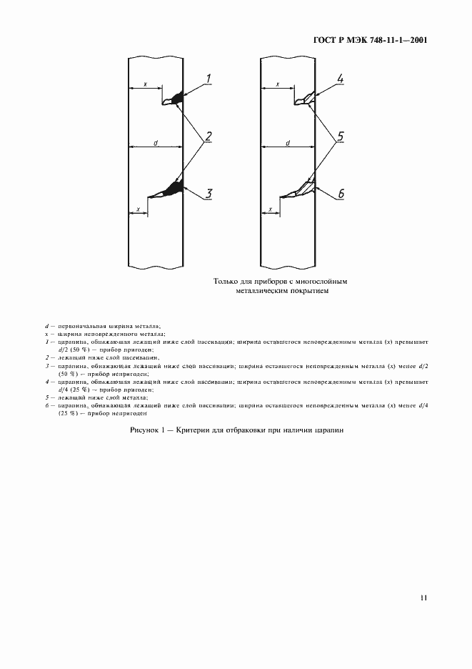 Страница 14 ГОСТ Р МЭК 748-11-1-2001