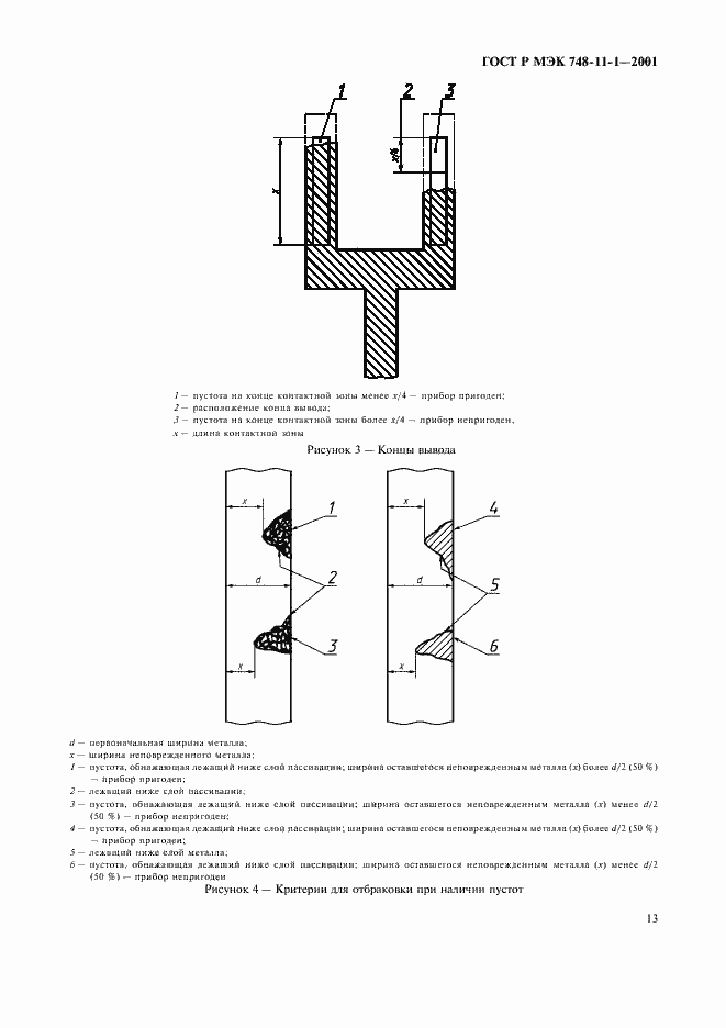 Страница 16 ГОСТ Р МЭК 748-11-1-2001