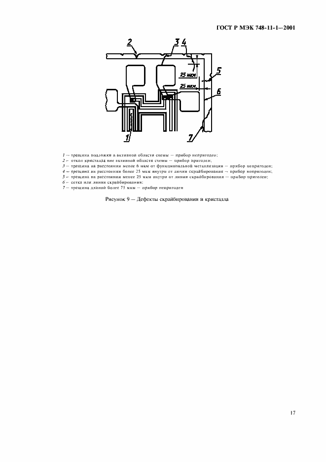 Страница 20 ГОСТ Р МЭК 748-11-1-2001