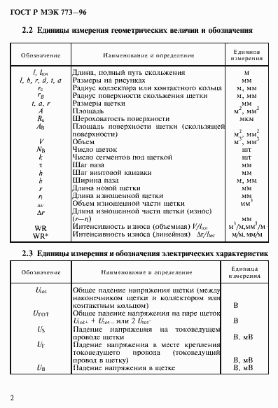 Страница 6 ГОСТ Р МЭК 773-96