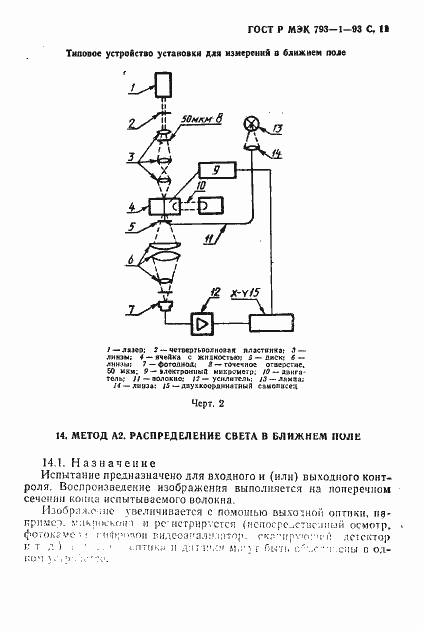 Страница 12 ГОСТ Р МЭК 793-1-93