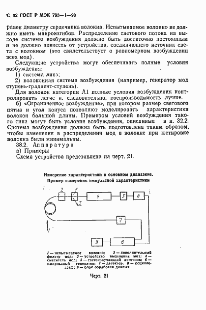 Страница 53 ГОСТ Р МЭК 793-1-93