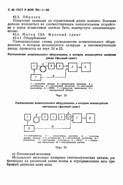 Страница 61 ГОСТ Р МЭК 793-1-93