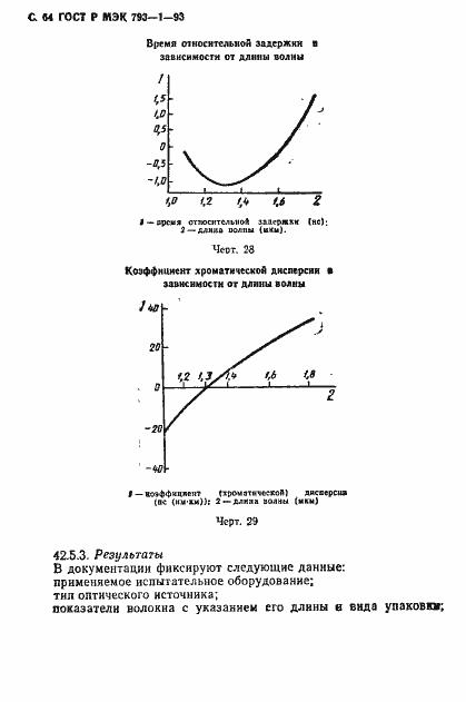 Страница 65 ГОСТ Р МЭК 793-1-93