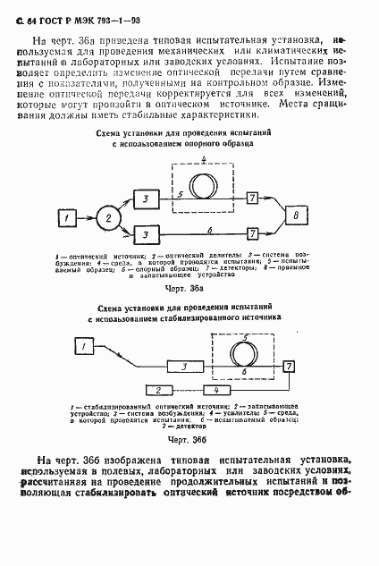 Страница 85 ГОСТ Р МЭК 793-1-93