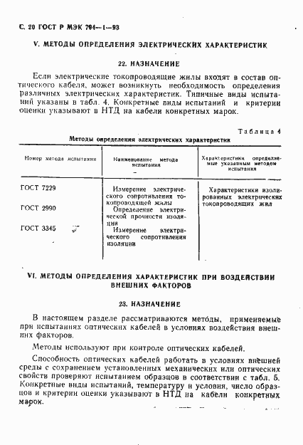 Страница 21 ГОСТ Р МЭК 794-1-93