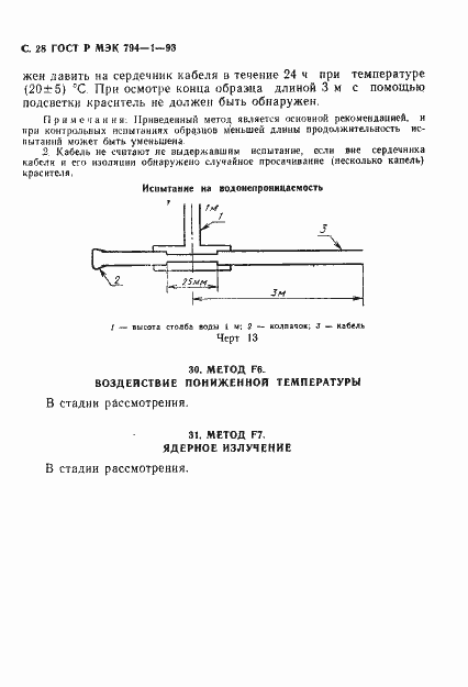 Страница 29 ГОСТ Р МЭК 794-1-93