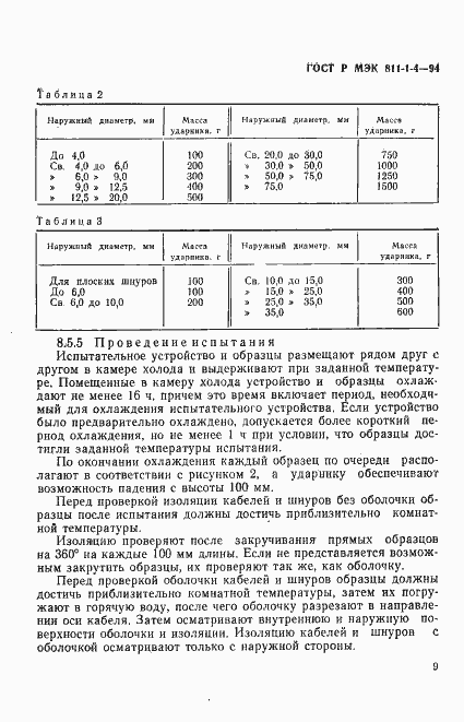 Страница 12 ГОСТ Р МЭК 811-1-4-94