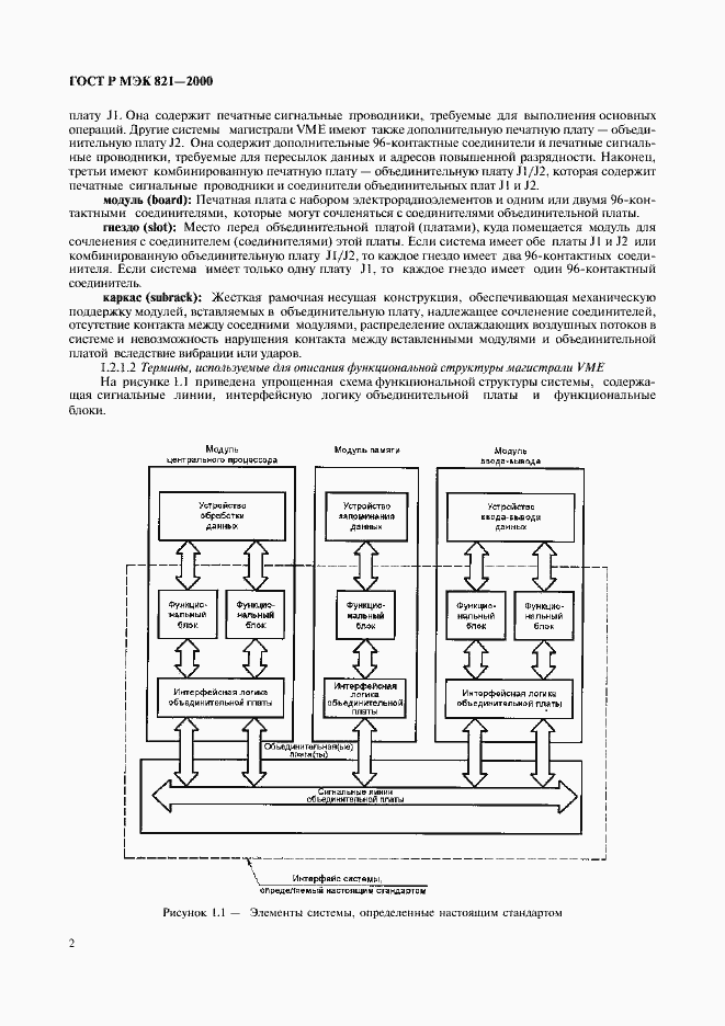 Страница 12 ГОСТ Р МЭК 821-2000
