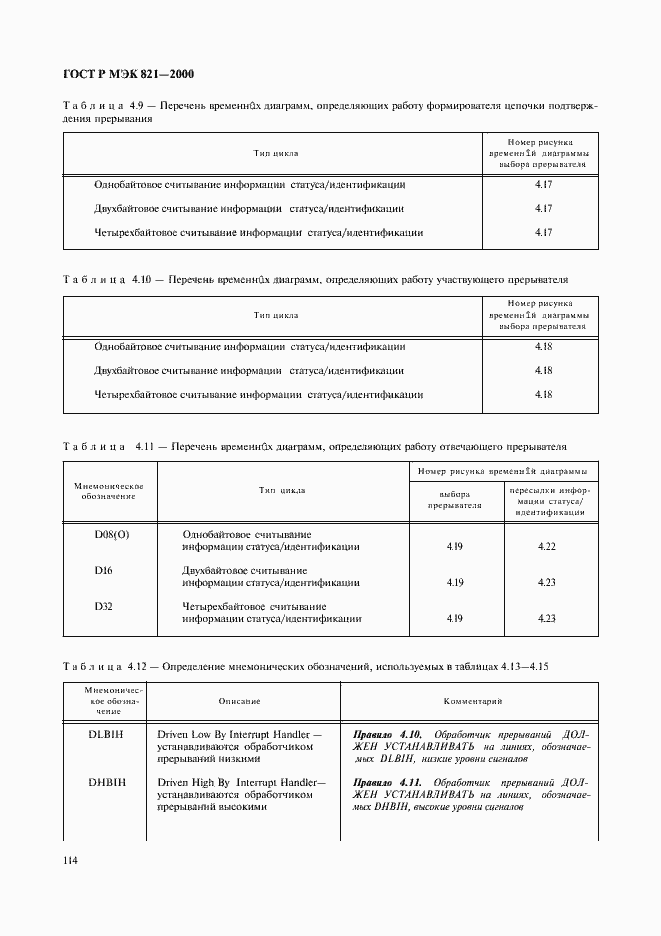 Страница 124 ГОСТ Р МЭК 821-2000
