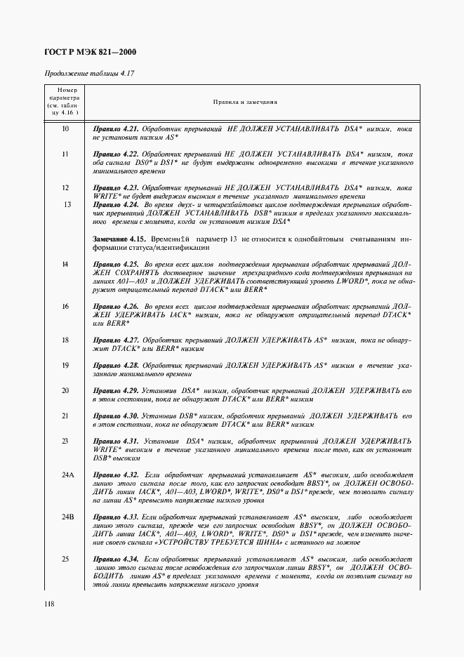 Страница 128 ГОСТ Р МЭК 821-2000