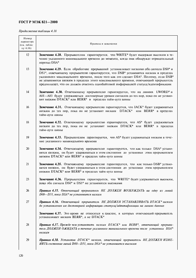 Страница 130 ГОСТ Р МЭК 821-2000