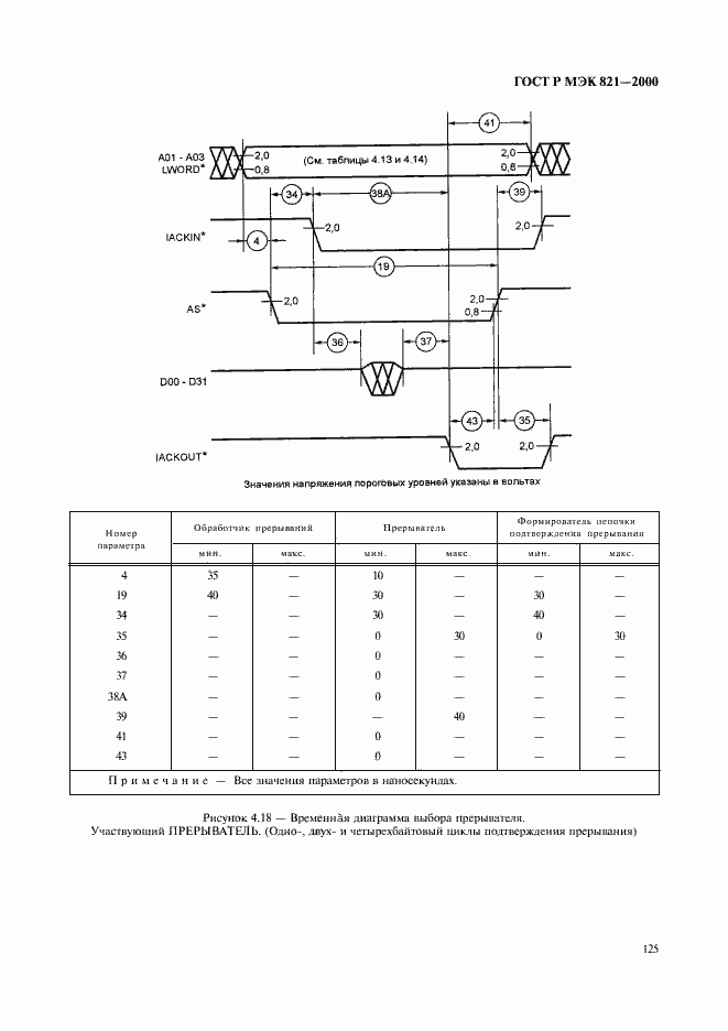 Страница 135 ГОСТ Р МЭК 821-2000
