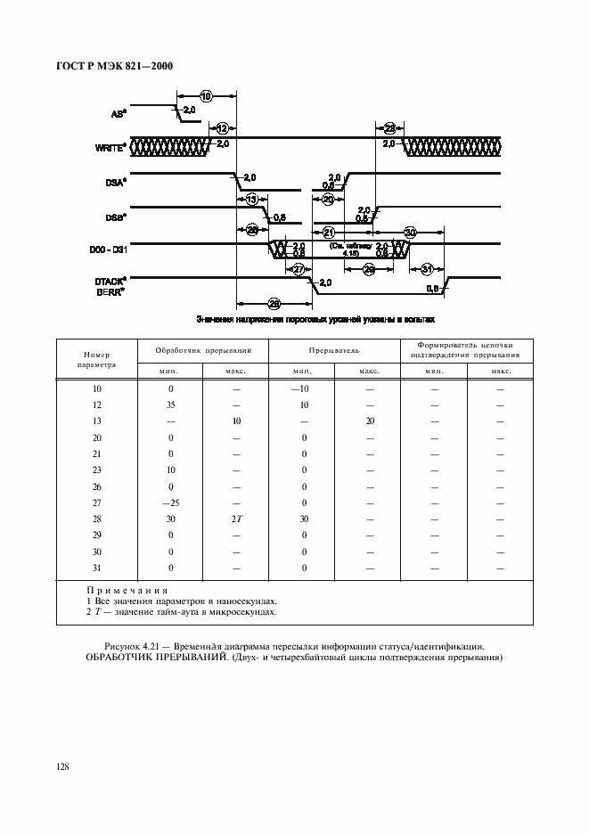 Страница 138 ГОСТ Р МЭК 821-2000
