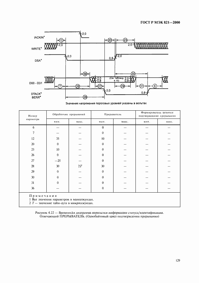 Страница 139 ГОСТ Р МЭК 821-2000