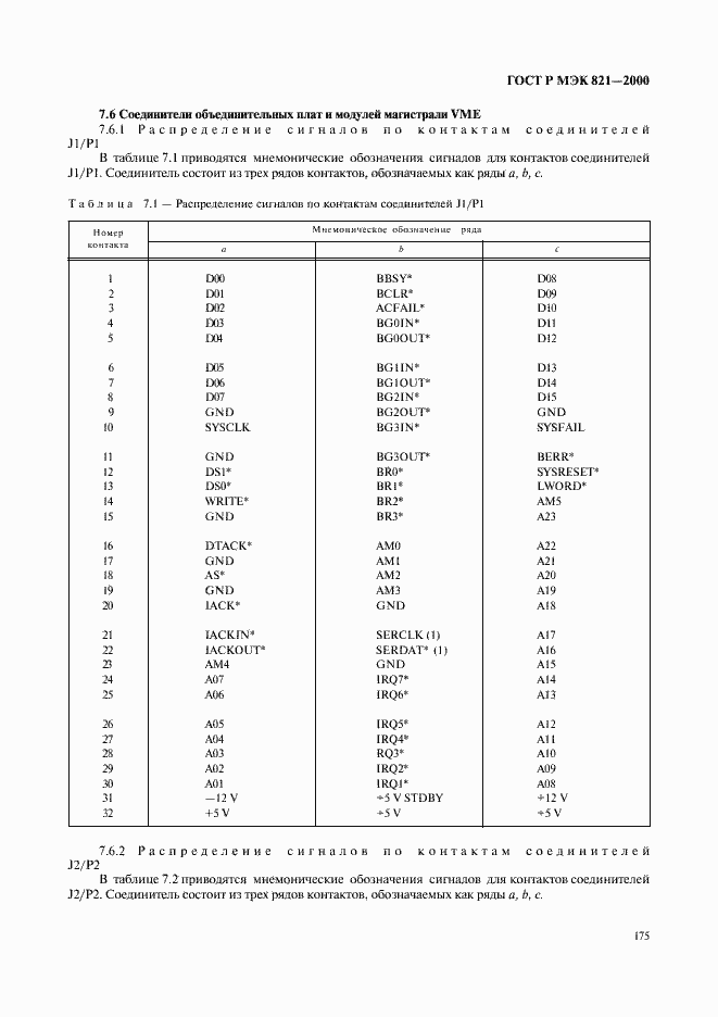 Страница 185 ГОСТ Р МЭК 821-2000