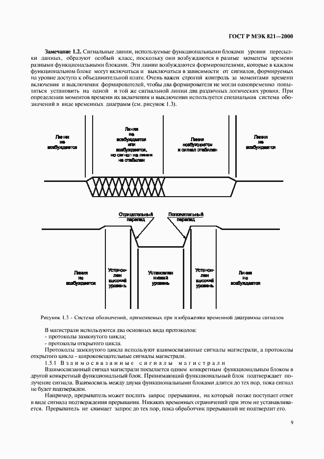 Страница 19 ГОСТ Р МЭК 821-2000