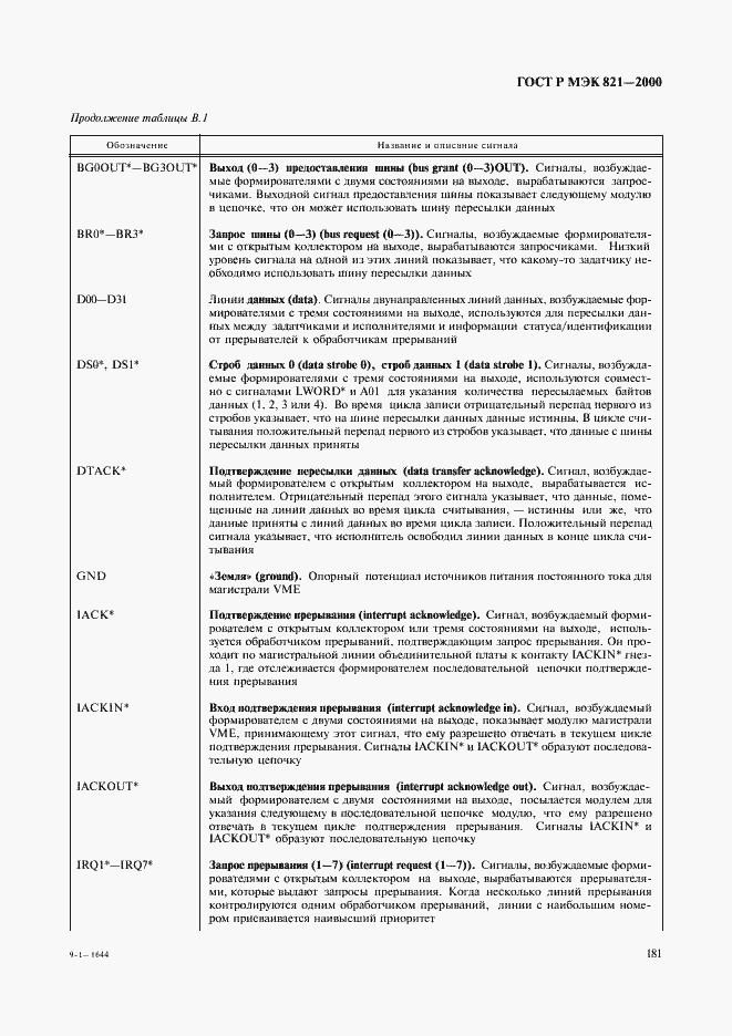 Страница 191 ГОСТ Р МЭК 821-2000