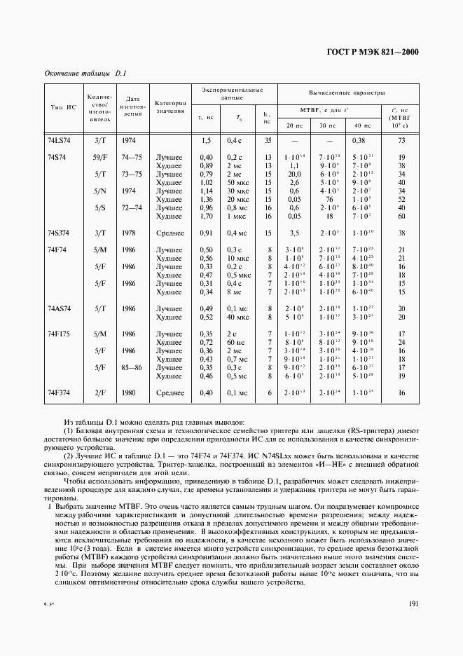 Страница 201 ГОСТ Р МЭК 821-2000