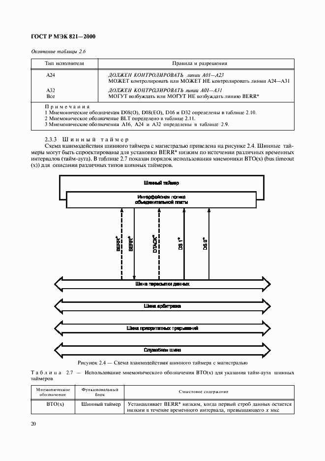 Страница 30 ГОСТ Р МЭК 821-2000