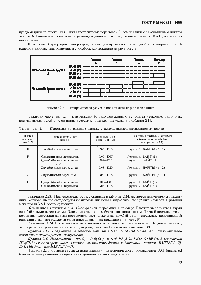 Страница 39 ГОСТ Р МЭК 821-2000