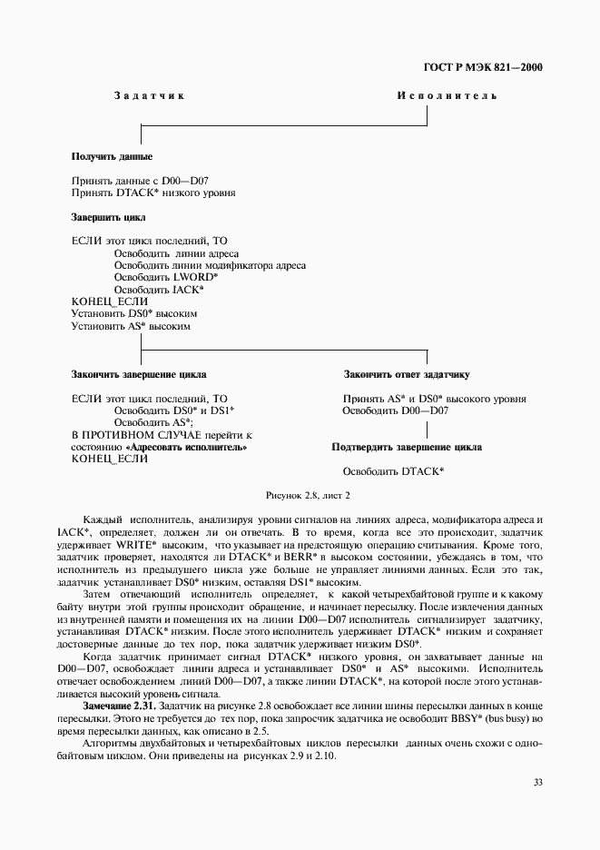 Страница 43 ГОСТ Р МЭК 821-2000