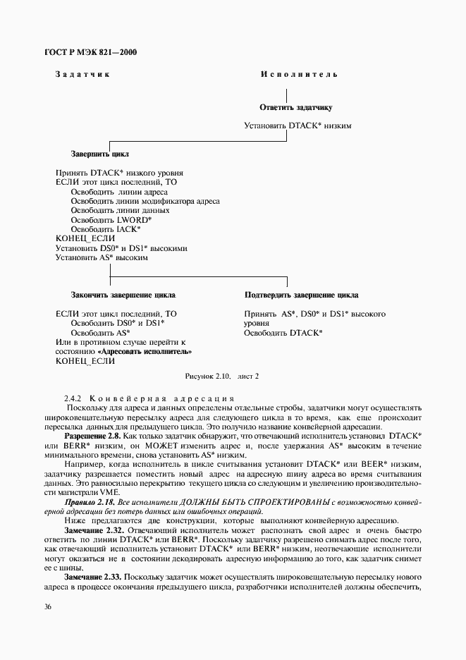 Страница 46 ГОСТ Р МЭК 821-2000