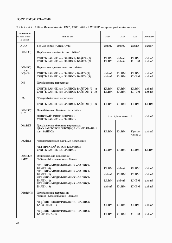 Страница 52 ГОСТ Р МЭК 821-2000