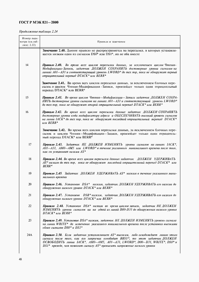 Страница 58 ГОСТ Р МЭК 821-2000