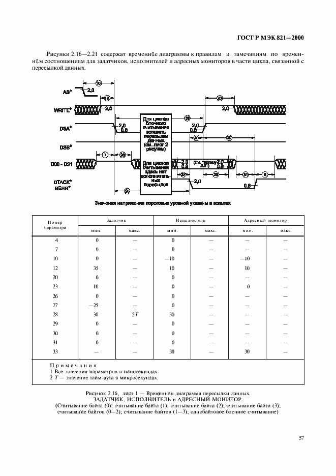 Страница 67 ГОСТ Р МЭК 821-2000
