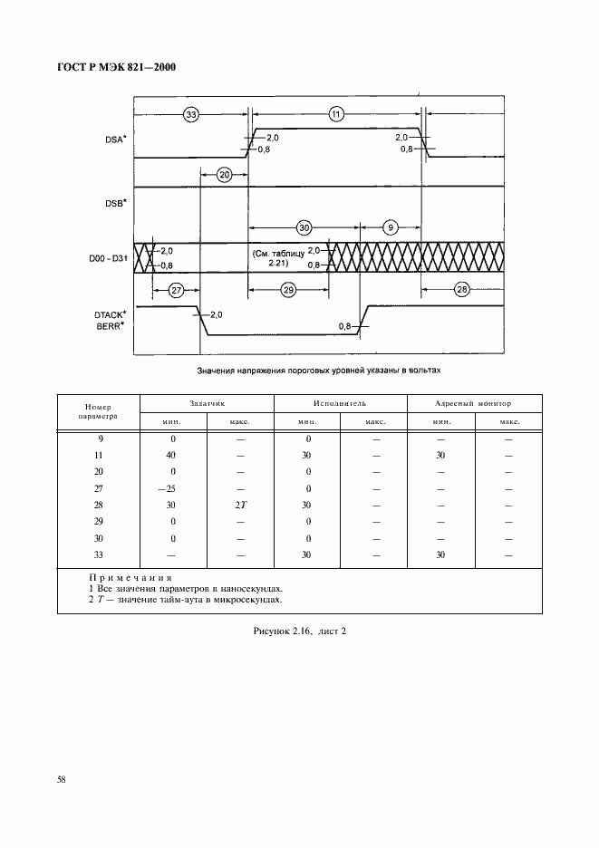 Страница 68 ГОСТ Р МЭК 821-2000