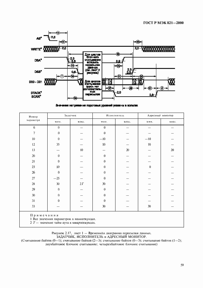 Страница 69 ГОСТ Р МЭК 821-2000