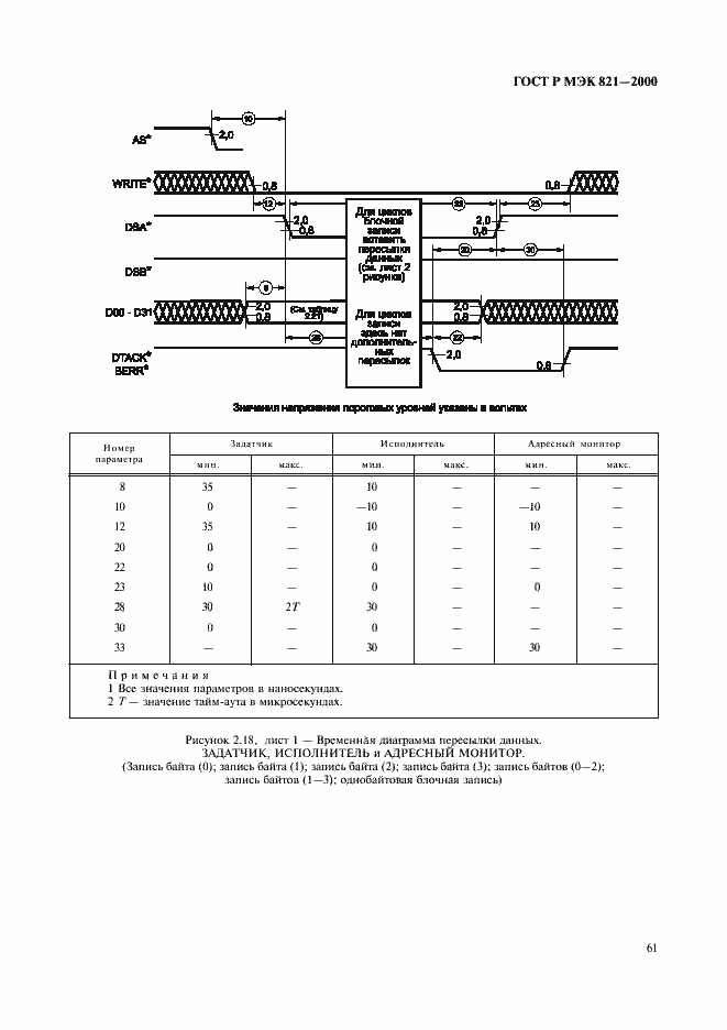 Страница 71 ГОСТ Р МЭК 821-2000