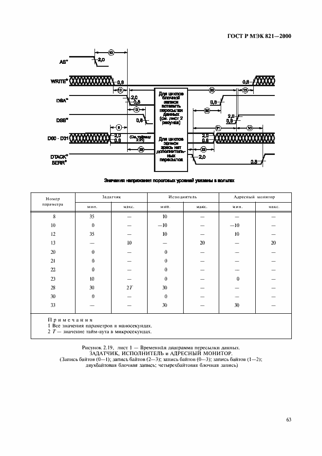 Страница 73 ГОСТ Р МЭК 821-2000
