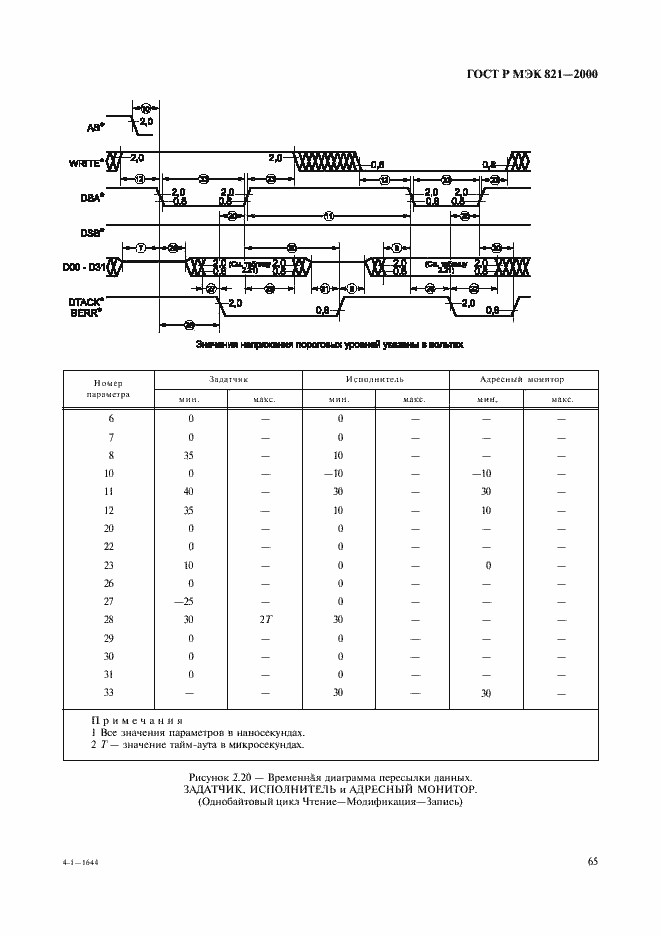 Страница 75 ГОСТ Р МЭК 821-2000