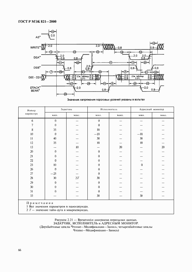 Страница 76 ГОСТ Р МЭК 821-2000
