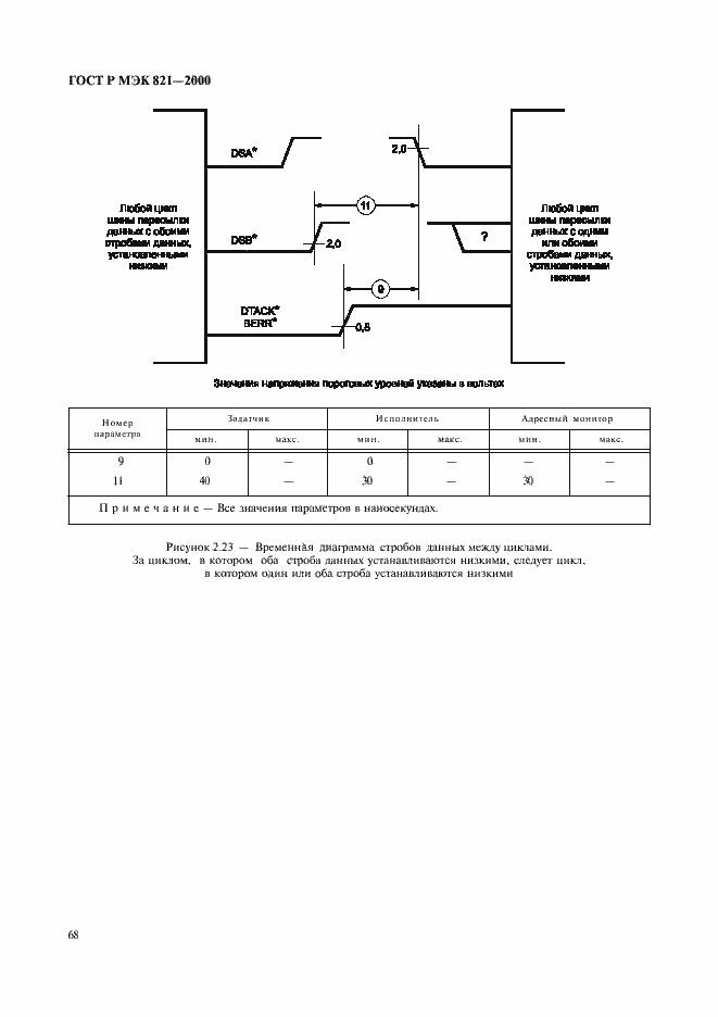 Страница 78 ГОСТ Р МЭК 821-2000