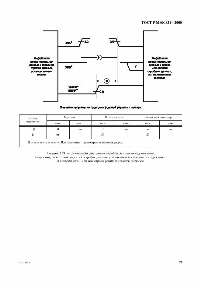 Страница 79 ГОСТ Р МЭК 821-2000
