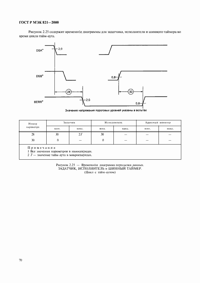 Страница 80 ГОСТ Р МЭК 821-2000